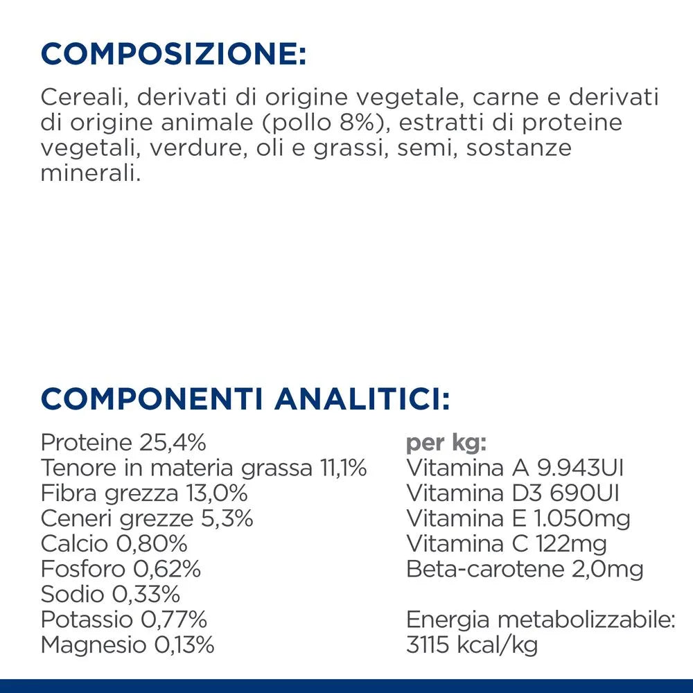 Hill's Metabolic Mini 1 Kg