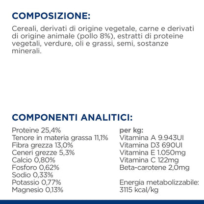 Hill's Metabolic Mini 1 Kg