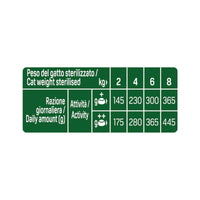 Natural Trainer Straccetti Sterilizzato 12x85 gr